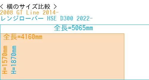 #2008 GT Line 2014- + レンジローバー HSE D300 2022-